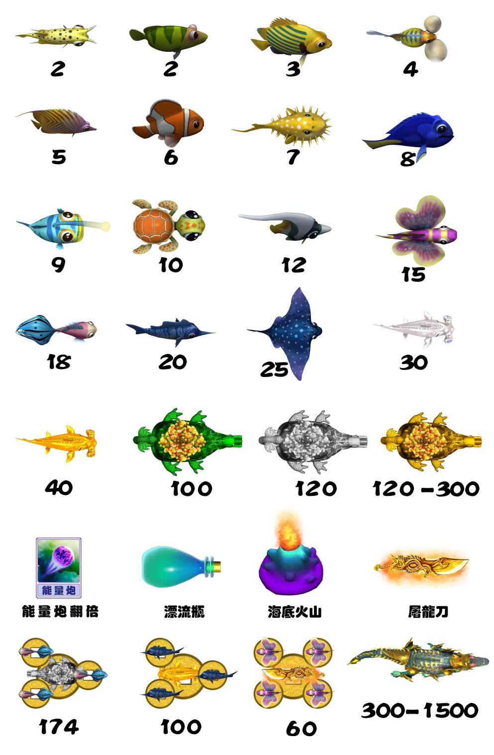 摇钱树II游戏机