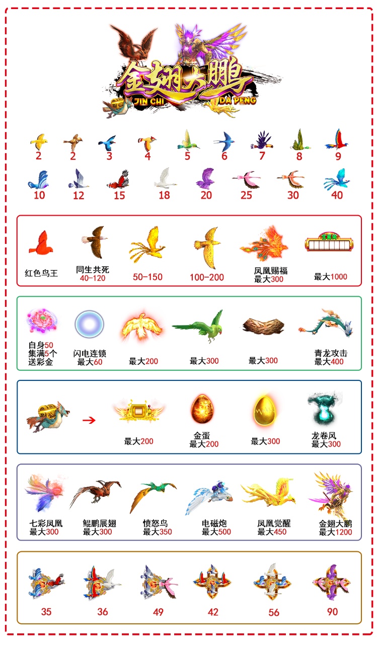 金翅大鹏游戏机