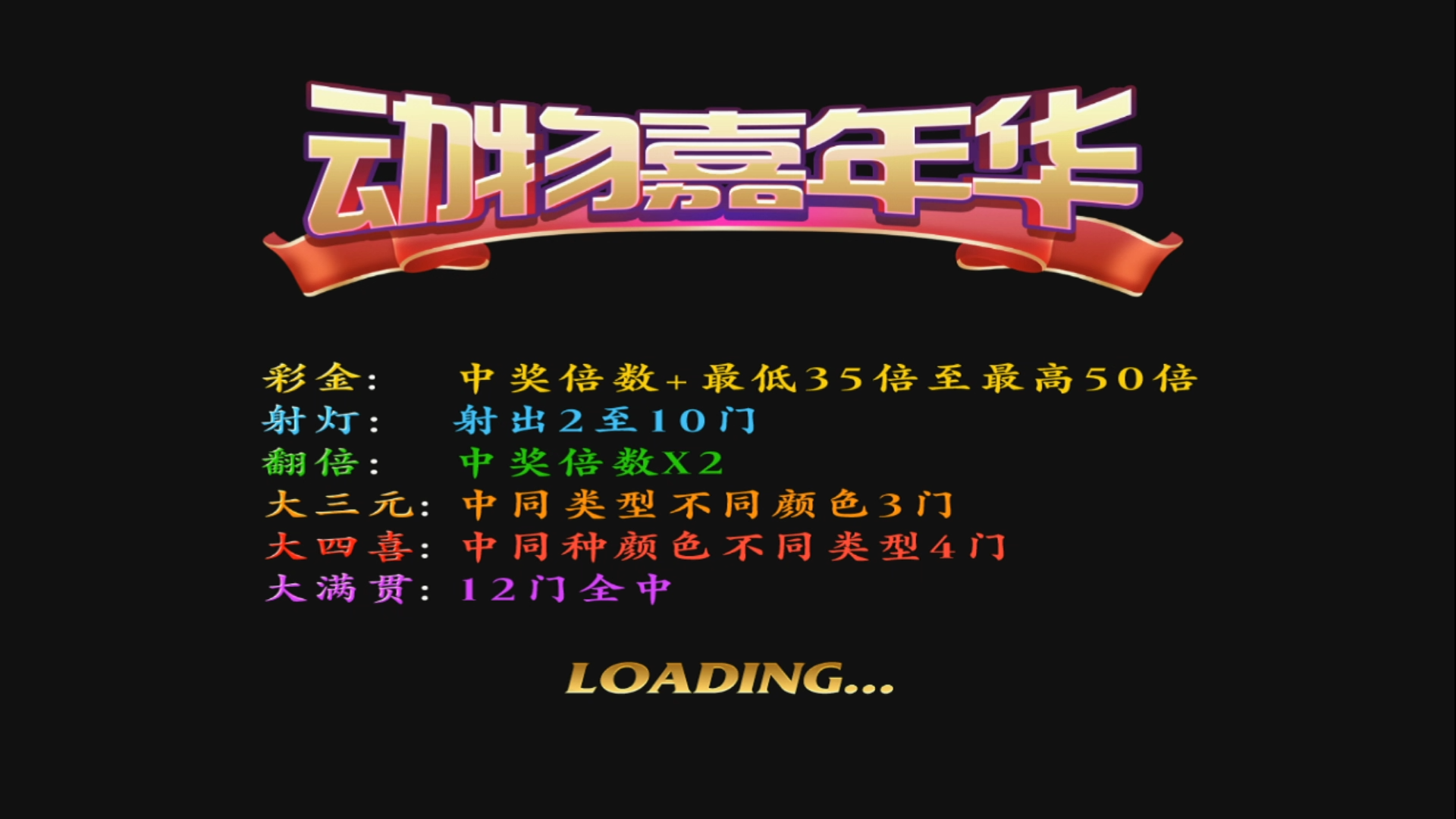 动物嘉年华游戏机