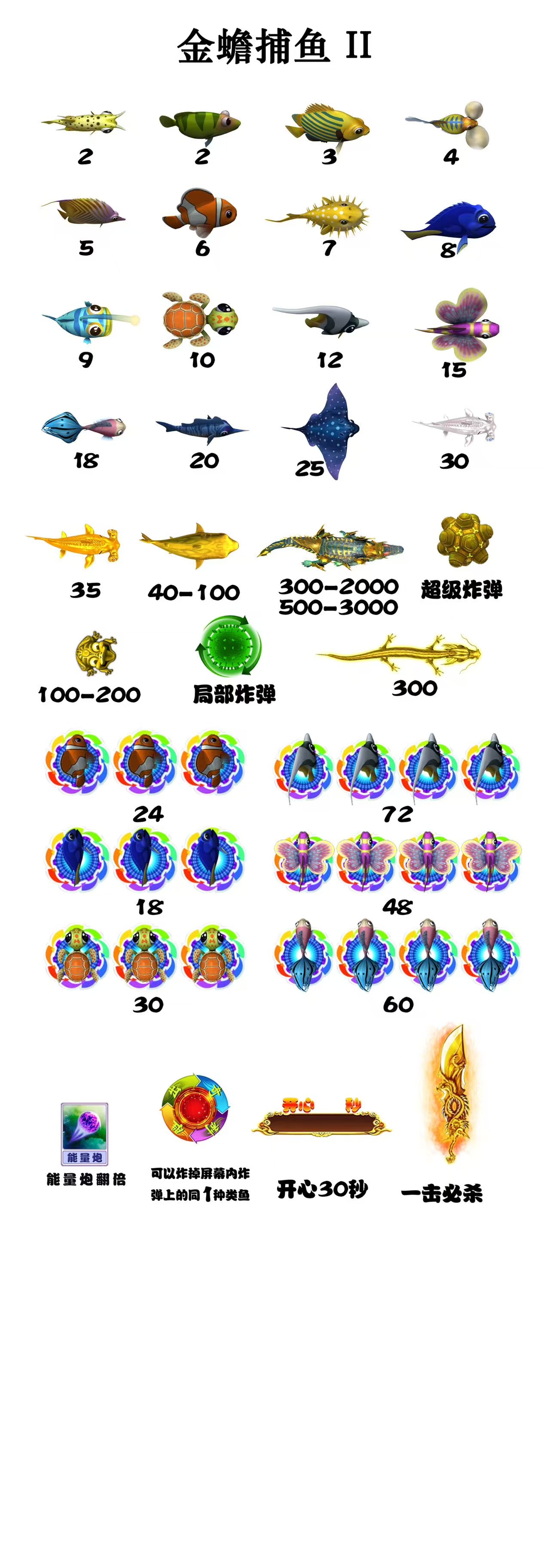 金蟾捕鱼游戏机